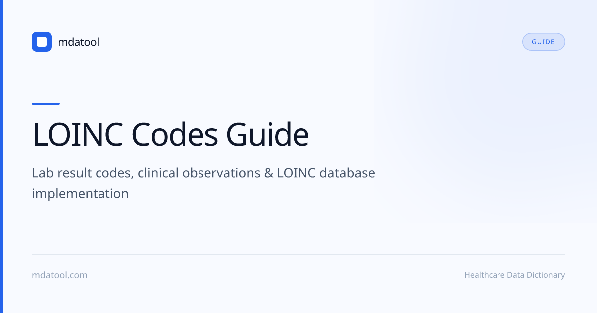 LOINC Codes Guide — Lab & Clinical Standards | mdatool