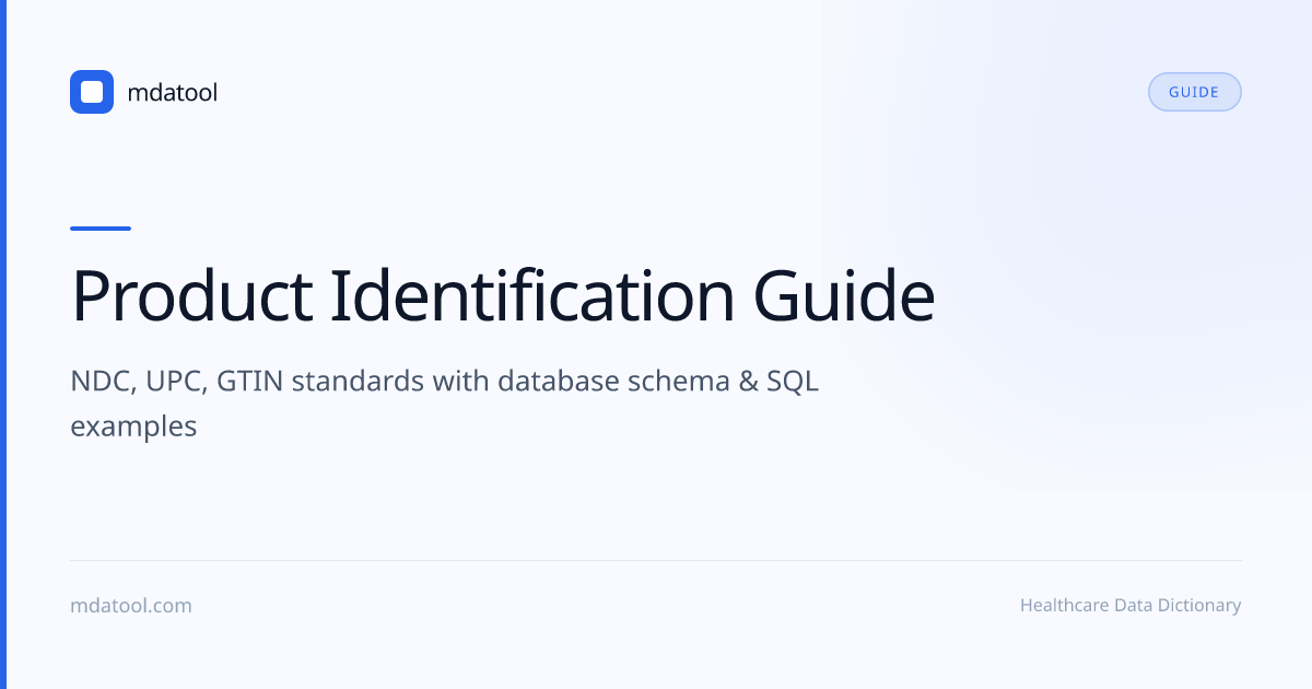 Product Identification — NDC, UPC & GTIN Standards | mdatool