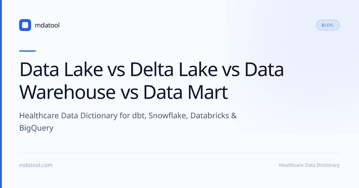 Data Lake vs Delta Lake vs Data Warehouse vs Data Mart | mdatool