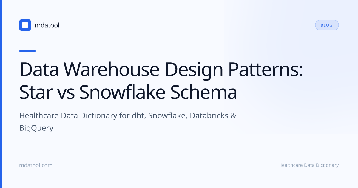 Data Warehouse Design Patterns: Star vs Snowflake Schema | mdatool