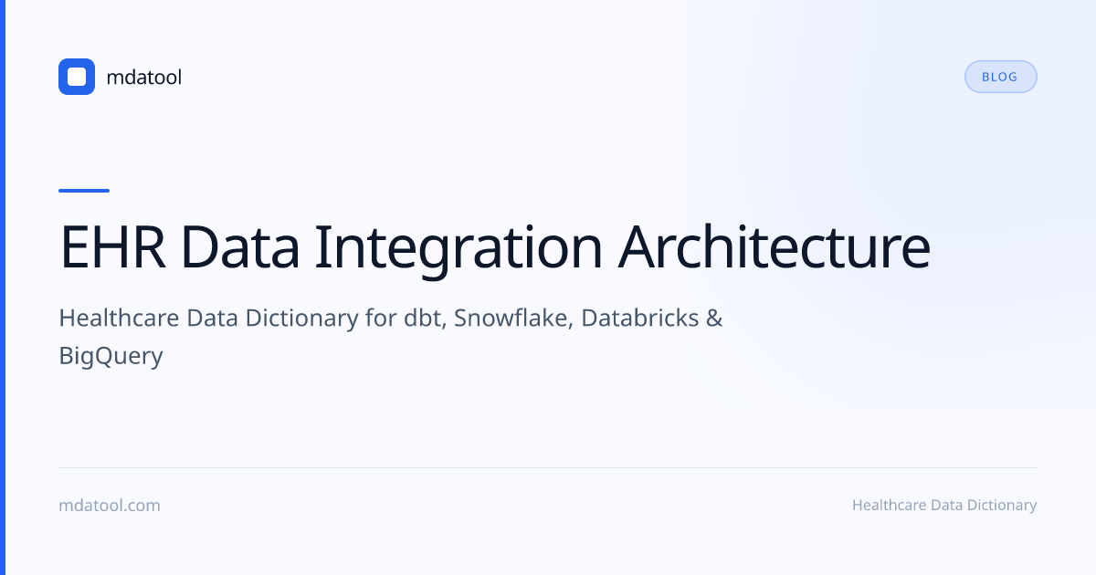 EHR Data Integration Architecture | mdatool