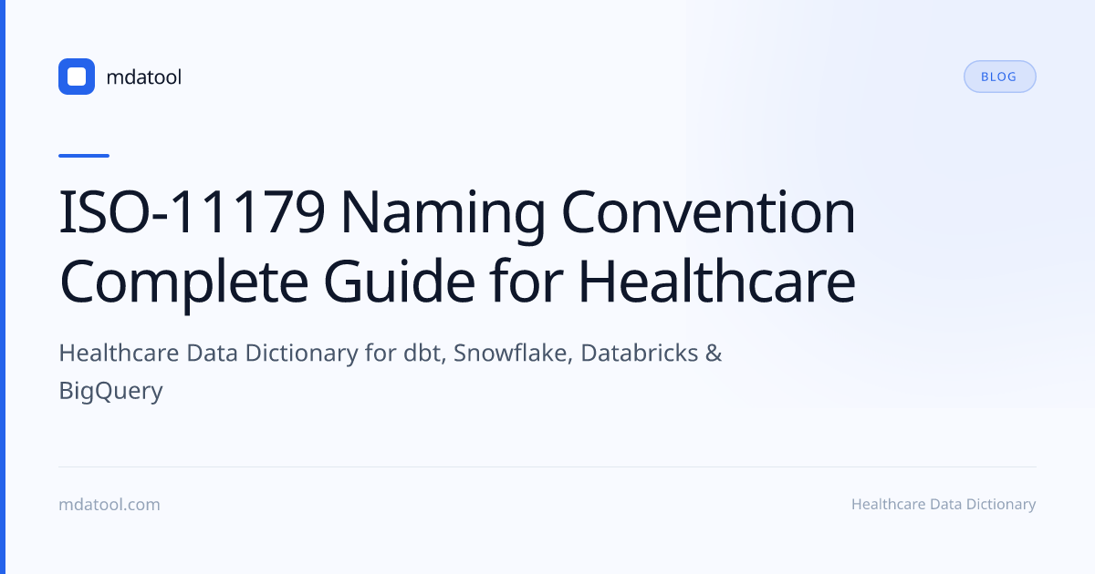ISO-11179 Naming Convention Complete Guide for Healthcare | mdatool