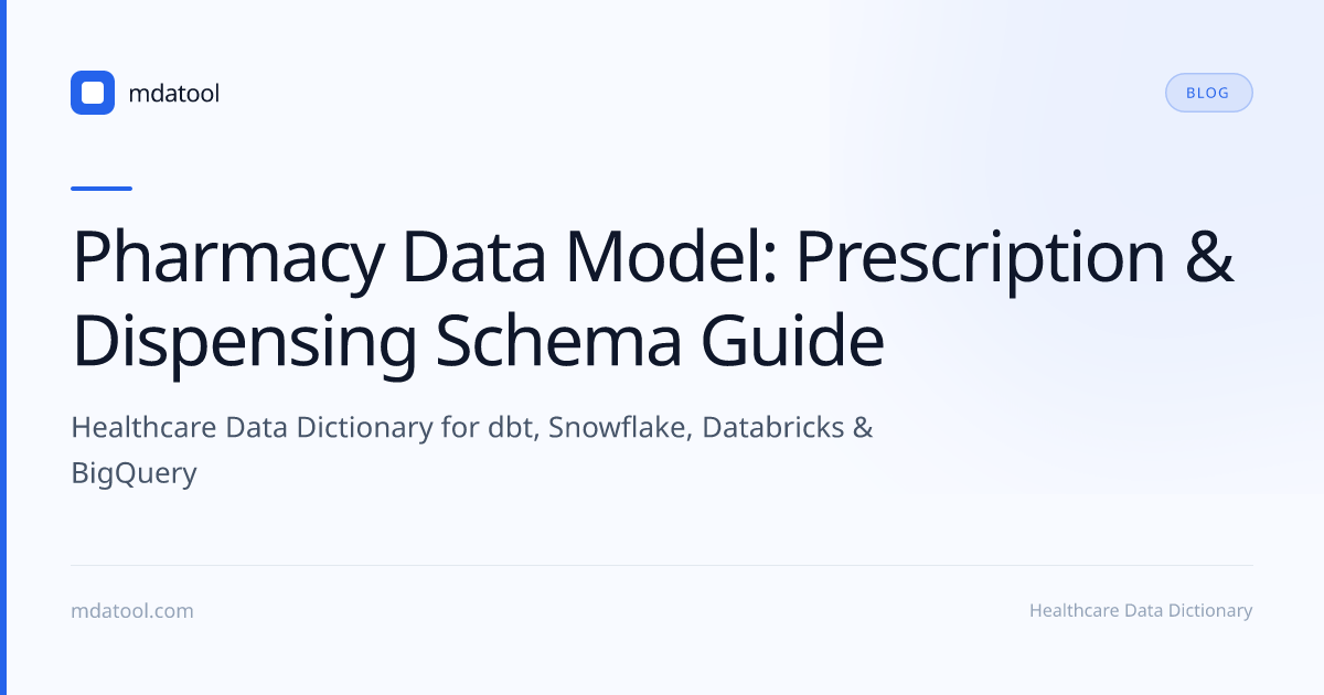 Pharmacy Data Model: Prescription & Dispensing Schema Guide | mdatool