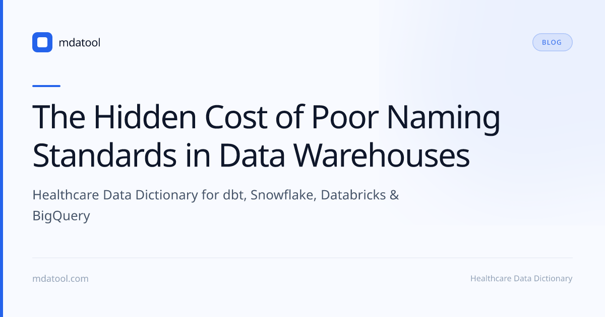 The Hidden Cost of Poor Naming Standards in Data Warehouses | mdatool